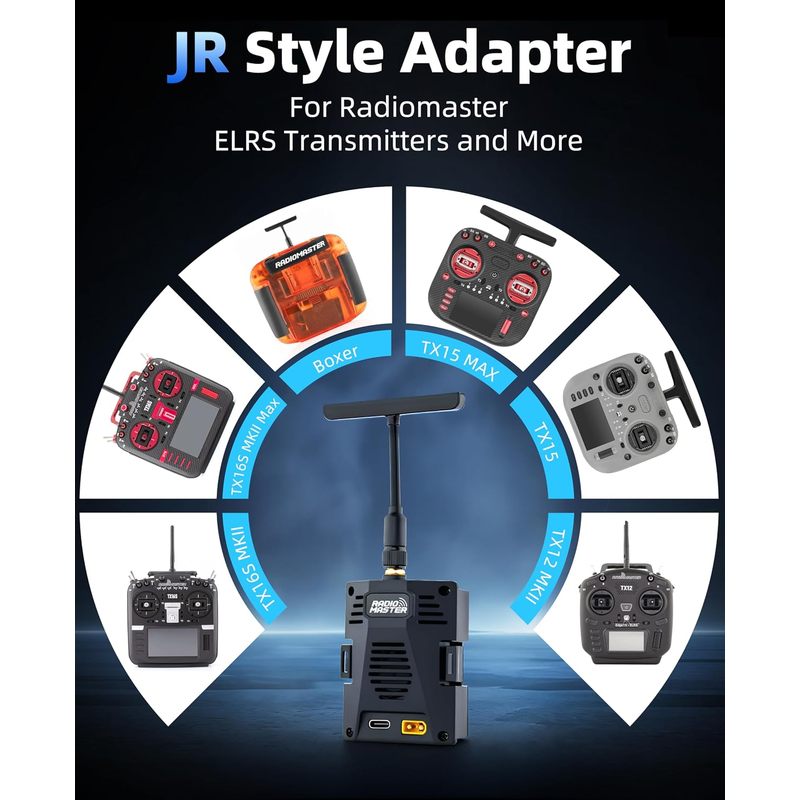 Modul RadioMaster Ranger Micro - Radiomaster Ranger 2.4Ghz Elrs Module ulasan dan harga