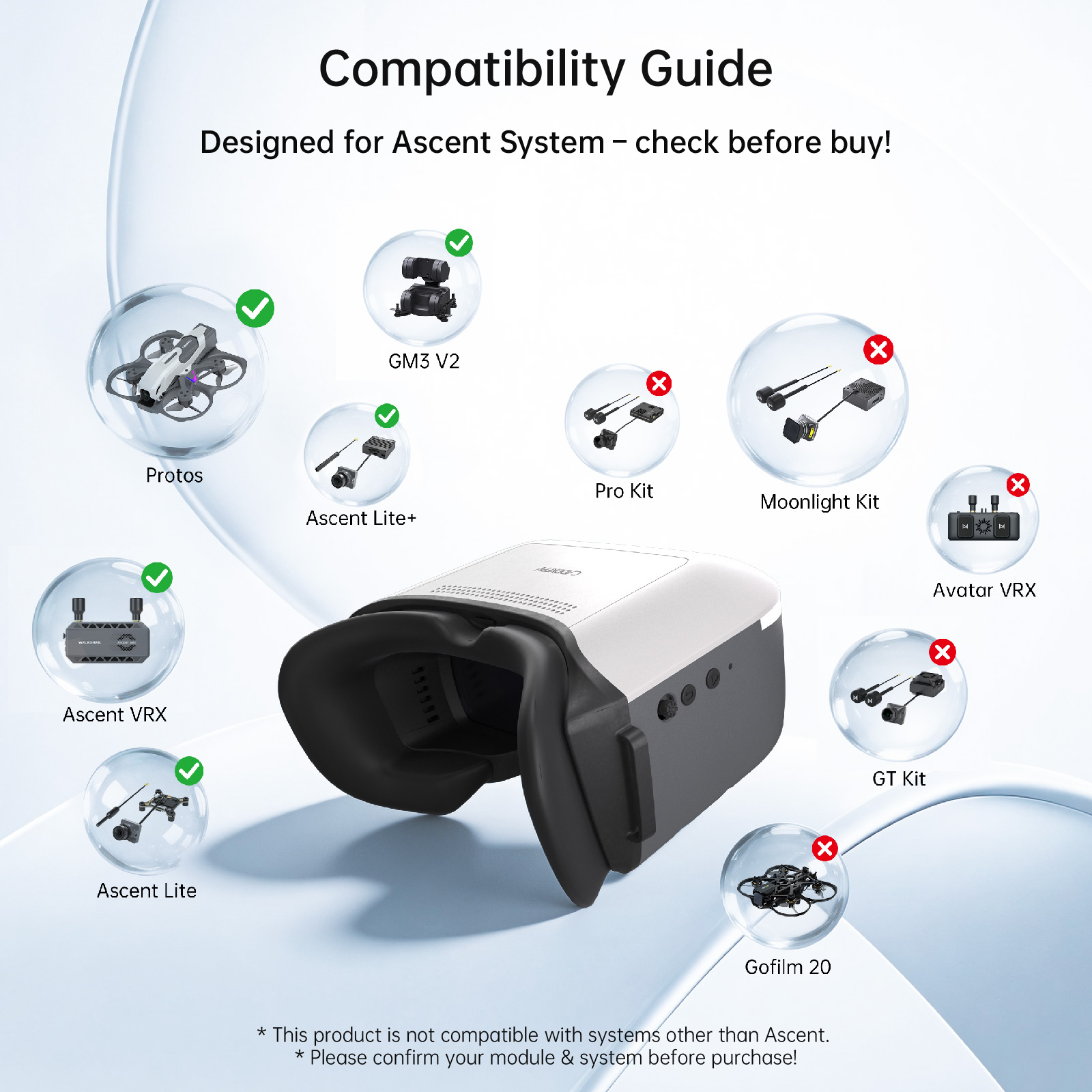 CADDXFPV WALKSNAIL Ascent Gogg - Skyzone Cobra X V2 Fpv Goggles ulasan dan harga